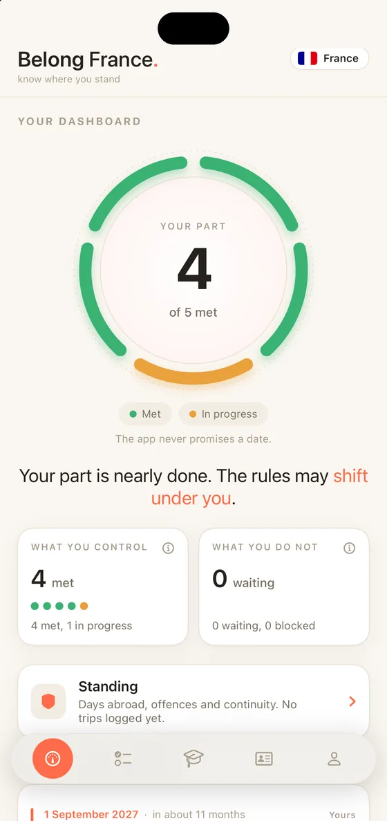 Belong France on iPhone: the Dashboard with the progress ring